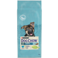 Purina Dog Chow Сухой корм для щенков крупных пород (Индейка) Purina Dog Chow Сухой корм для щенков крупных пород (Индейка)