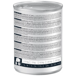Hill's z/d Food Sensitivities (для собак с пищевой аллергией)