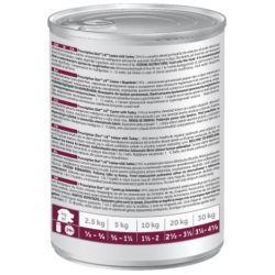 Hill's i/d Digestive Care (собакам при заболеваниях ЖКТ с индейкой)