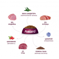 Сухой корм AWARD Hairball & Indoor для взрослых кошек для выведения шерсти с уткой и индейкой
