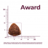 Сухой корм AWARD Sterilized для взрослых стерилизованных кошек с индейкой и курицей с добавлением клюквы и цикория.