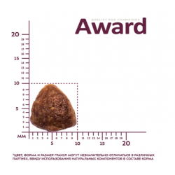 Сухой корм AWARD Sterilized для взрослых стерилизованных кошек с индейкой и курицей с добавлением клюквы и цикория.