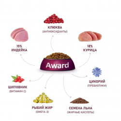 Сухой корм AWARD Sterilized для взрослых стерилизованных кошек с индейкой и курицей с добавлением клюквы и цикория.