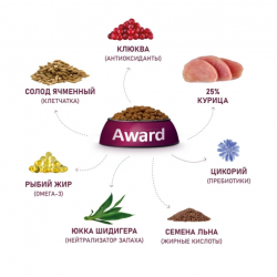 Сухой корм AWARD Urinary для взрослых кошек для профилактики мочекаменной болезни с курицей с добавлением клюквы