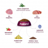 Сухой корм AWARD Healthy growth для котят от 1 месяца, беременных и кормящих кошек с индейкой и курицей