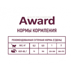 Влажный корм AWARD Healthy growth для котят от 1 месяца кусочки в соусе с индейкой 85г