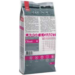 BLITZ Classic Puppy Large & Giant (для щенков крупных и гигантских пород с курицей и рисом)