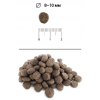 BLITZ Holistic Grain Free Adult Small (беззерновой корм для взрослых собак мелких пород с ягненком и лососем)