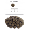 BLITZ Sensitive Adult Small (сухой корм для взрослых собак мелких пород с чувствительным пищеварением с ягненком и рисом)
