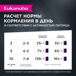 Eukanuba Adult All Breed (для взрослых собак всех пород старше 1 года, с ягненком в соусе) 100г х 12шт