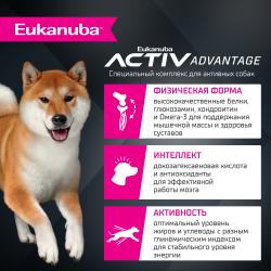 Eukanuba Adult Breed (для взрослых собак мелких и средних пород старше 1 года с ягненком) Eukanuba Adult Breed (для взрослых собак мелких и средних пород старше 1 года с ягненком)