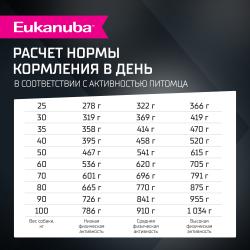 Eukanuba Adult Large Breed (для взрослых собак крупных и очень крупных пород от года и старше, с ягненком) Eukanuba Adult Large Breed (для взрослых собак крупных и очень крупных пород от года и старше, с ягненком)
