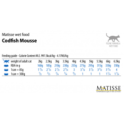 Farmina Matisse Cat Mousse Codfish (влажный корм для взрослых кошек, мусс с Треской) 300гр
