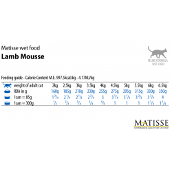 Farmina Matisse Cat Mousse Lamb (влажный корм для взрослых кошек, мусс с Ягненком) 85гр