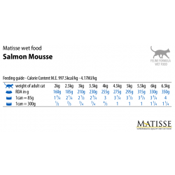 Farmina Matisse Cat Mousse Salmon (влажный корм для взрослых кошек, мусс с Лососем) 300гр