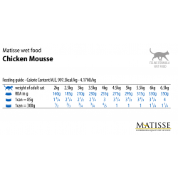 Farmina Matisse Cat Mousse Chicken (влажный корм для взрослых кошек, мусс с Курицей) 85гр Farmina Matisse Cat Mousse Chicken (влажный корм для взрослых кошек, мусс с Курицей) 85гр