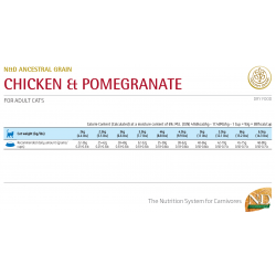 Farmina N&D Ancestral Grain Cat Adult Neutered (низкозерновой корм для взрослых стерилизованных кошек курица/гранат)