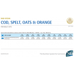 Farmina N&D Ocean Low Grain Adult (низкозерновой корм для взрослых кошек, Треска, апельсин, спельта, овес)