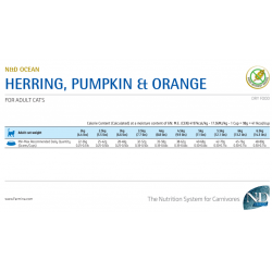 Farmina N&D Ocean Grain Free Adult (беззерновой корм для взрослых кошек, Сельдь, тыква, апельсин)