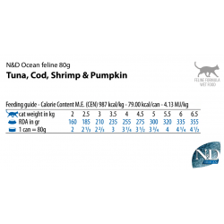 Farmina N&D Ocean Cat Adult (влажный корм для взрослых кошек, Тунец, треска, креветки и тыква) Farmina N&D Ocean Cat Adult (влажный корм для взрослых кошек, Тунец, треска, креветки и тыква)