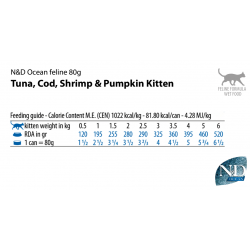 Farmina N&D Ocean Cat Kitten (влажный корм для котят, беременных и кормящих кошек, Тунец, треска, креветки и тыква) Farmina N&D Ocean Cat Kitten (влажный корм для котят, беременных и кормящих кошек, Тунец, треска, креветки и тыква)
