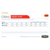 Farmina Cibau Adult Mini (сухой корм для взрослых собак средних пород)  Farmina Cibau Adult Mini (сухой корм для взрослых собак средних пород)