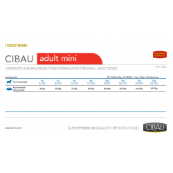 Farmina Cibau Adult Mini (сухой корм для взрослых собак средних пород)  Farmina Cibau Adult Mini (сухой корм для взрослых собак средних пород)