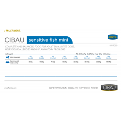 Farmina Cibau Sensitive Fish Mini Adult (гипоаллергенный корм для взрослых собак мелких пород, Рыба) Farmina Cibau Sensitive Fish Mini Adult (гипоаллергенный корм для взрослых собак мелких пород, Рыба)