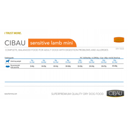 Farmina Cibau Sensitive Lamb Mini Adult (гипоаллергенный корм для взрослых собак мелких пород, Ягненок) Farmina Cibau Sensitive Lamb Mini Adult (гипоаллергенный корм для взрослых собак мелких пород, Ягненок)