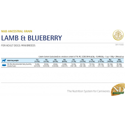Farmina N&D Ancestral Grain Dog Mini Adult (низкозерновой корм для взрослых собак мелких пород, Ягнёнок с черникой)