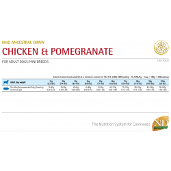 Farmina N&D Ancestral Grain Dog Mini Adult (низкозерновой корм для взрослых собак мелких пород, Курица с гранатом)