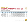 Farmina N&D Ancestral Grain Dog Puppy Starter (низкозерновой корм для щенков всех пород с момента отъема до 2 месяцев, Курица с гранатом)