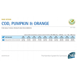 Farmina N&D Ocean Dog Grain Free Medium & Maxi Adult (беззерновой корм для взрослых собак средних и крупных пород, Тыква, треска, апельсин)    Farmina N&D Ocean Dog Grain Free Medium & Maxi Adult (беззерновой корм для взрослых собак средних и крупных пород, Тыква, треска, апельсин)