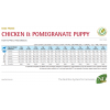 Farmina N&D Prime Dog Grain Free Mini Puppy (беззерновой корм для щенков мелких пород, Курица с гранатом) Farmina N&D Prime Dog Grain Free Mini Puppy (беззерновой корм для щенков мелких пород, Курица с гранатом)