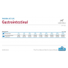Farmina Vet Life GastroIntestinal Dog (ветеринарный корм для собак при воспалительных заболеваниях ЖКТ, нарушении переваривания и всасывания) Farmina Vet Life GastroIntestinal Dog (ветеринарный корм для собак при воспалительных заболеваниях ЖКТ, нарушении переваривания и всасывания)