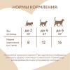 Мнямс хрустящие подушечки "Выведение шерсти" для кошек с говядиной 60 г Мнямс хрустящие подушечки "Выведение шерсти" для кошек с говядиной 60 г