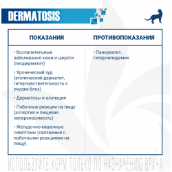 Monge VetSolution Cat Dermatosis (ветеринарный корм для кошек при заболеваниях кожи)