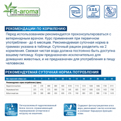 Monge VetSolution Cat Dermatosis (ветеринарный корм для кошек при заболеваниях кожи)