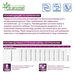 Monge VetSolution Cat Gastrointestinal (ветеринарный корм для кошек  при заболеваниях ЖКТ)