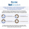 Monge VetSolution Cat Renal (ветеринарный корм для кошек при заболевании почек)
