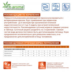 Monge VetSolution Cat Renal (ветеринарный корм для кошек при заболевании почек)