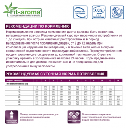 Monge VetSolution Cat Gastrointestinal (влажный ветеринарный корм для котов при заболеваниях ЖКТ)