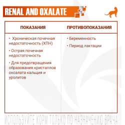 Monge VetSolution Cat Renal and Oxalate (влажный ветеринарный корм для котов при ХПН и профилактике образования оксалатов)