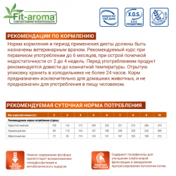 Monge VetSolution Cat Renal and Oxalate (влажный ветеринарный корм для котов при ХПН и профилактике образования оксалатов)