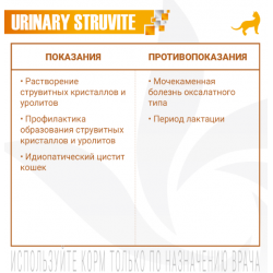 Monge VetSolution Cat Urinary Struvite (влажный ветеринарный корм для котов при заболеваниях мочеполовой системы и струвитном течении МКБ)