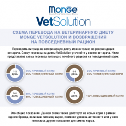 Monge VetSolution Cat Urinary Struvite (влажный ветеринарный корм для котов при заболеваниях мочеполовой системы и струвитном течении МКБ)