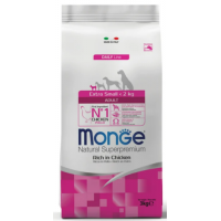 Monge Dog Daily Line Extra Small Adult (взрослым собакам мелких пород с курицей) Monge Dog Daily Line Extra Small Adult (взрослым собакам мелких пород с курицей)