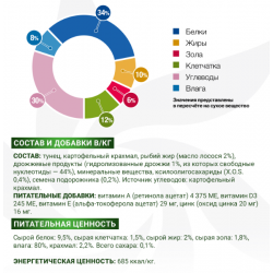 Monge VetSolution Dog Diabetic and Obesity (влажный ветеринарный корм для собак при сахарном диабете и лишнем весе) Monge VetSolution Dog Diabetic and Obesity (влажный ветеринарный корм для собак при сахарном диабете и лишнем весе)