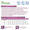 Monge VetSolution Dog Gastrointestinal (влажный ветеринарный корм для собак при заболеваниях ЖКТ ) Monge VetSolution Dog Gastrointestinal (влажный ветеринарный корм для собак при заболеваниях ЖКТ )