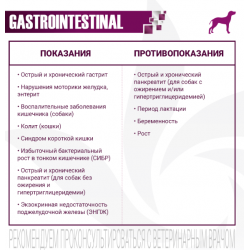 Monge VetSolution Dog Gastrointestinal  (влажный ветеринарный корм для собак при заболеваниях ЖКТ ) Monge VetSolution Dog Gastrointestinal  (влажный ветеринарный корм для собак при заболеваниях ЖКТ )